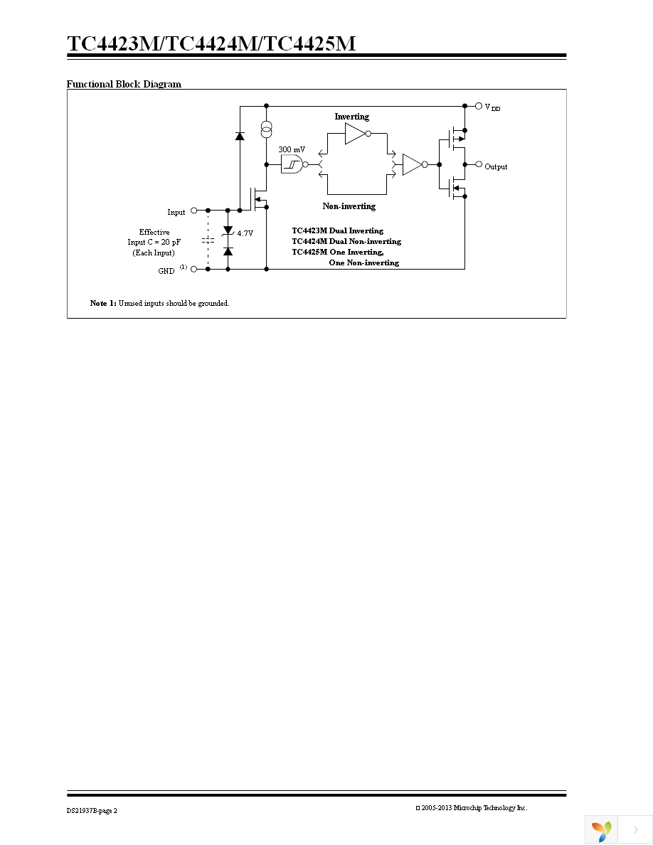 TC4423MJA Page 2