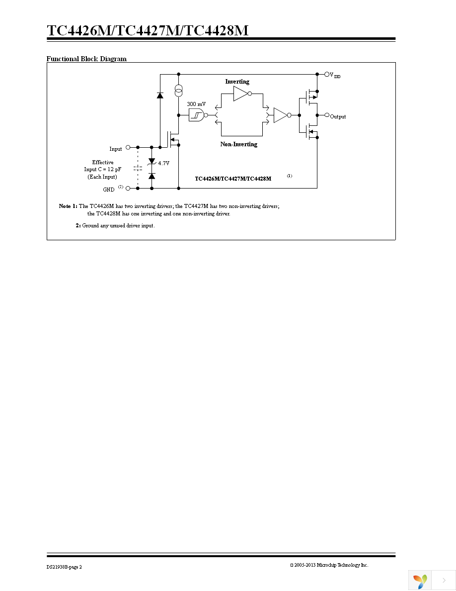 TC4426MJA Page 2