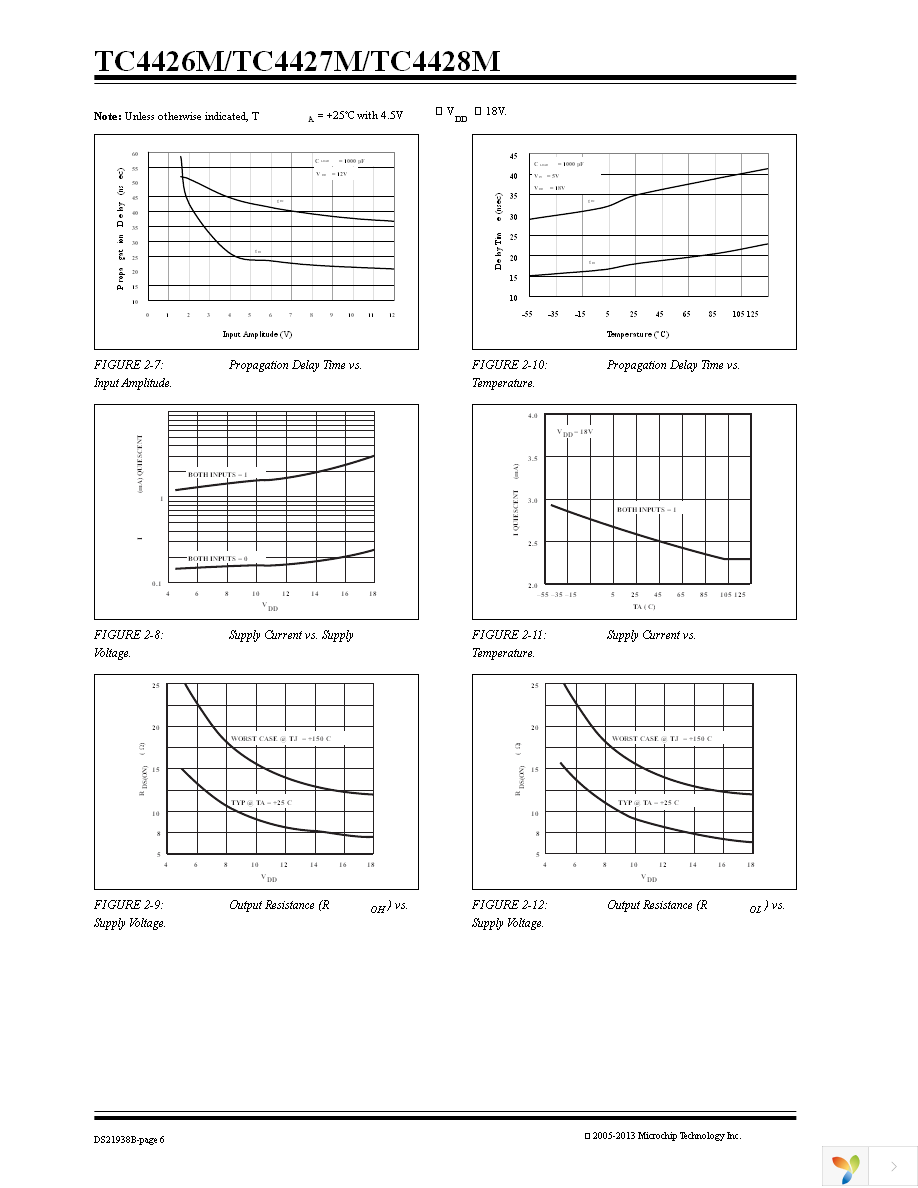 TC4426MJA Page 6