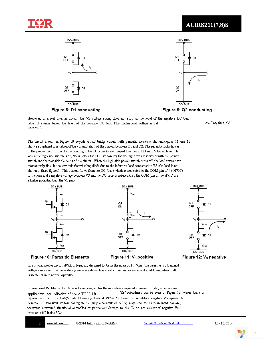 AUIRS2118STR Page 11