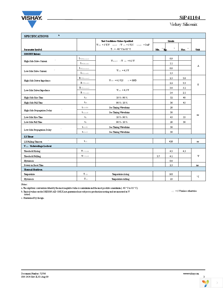 SIP41104DY-T1-E3 Page 3