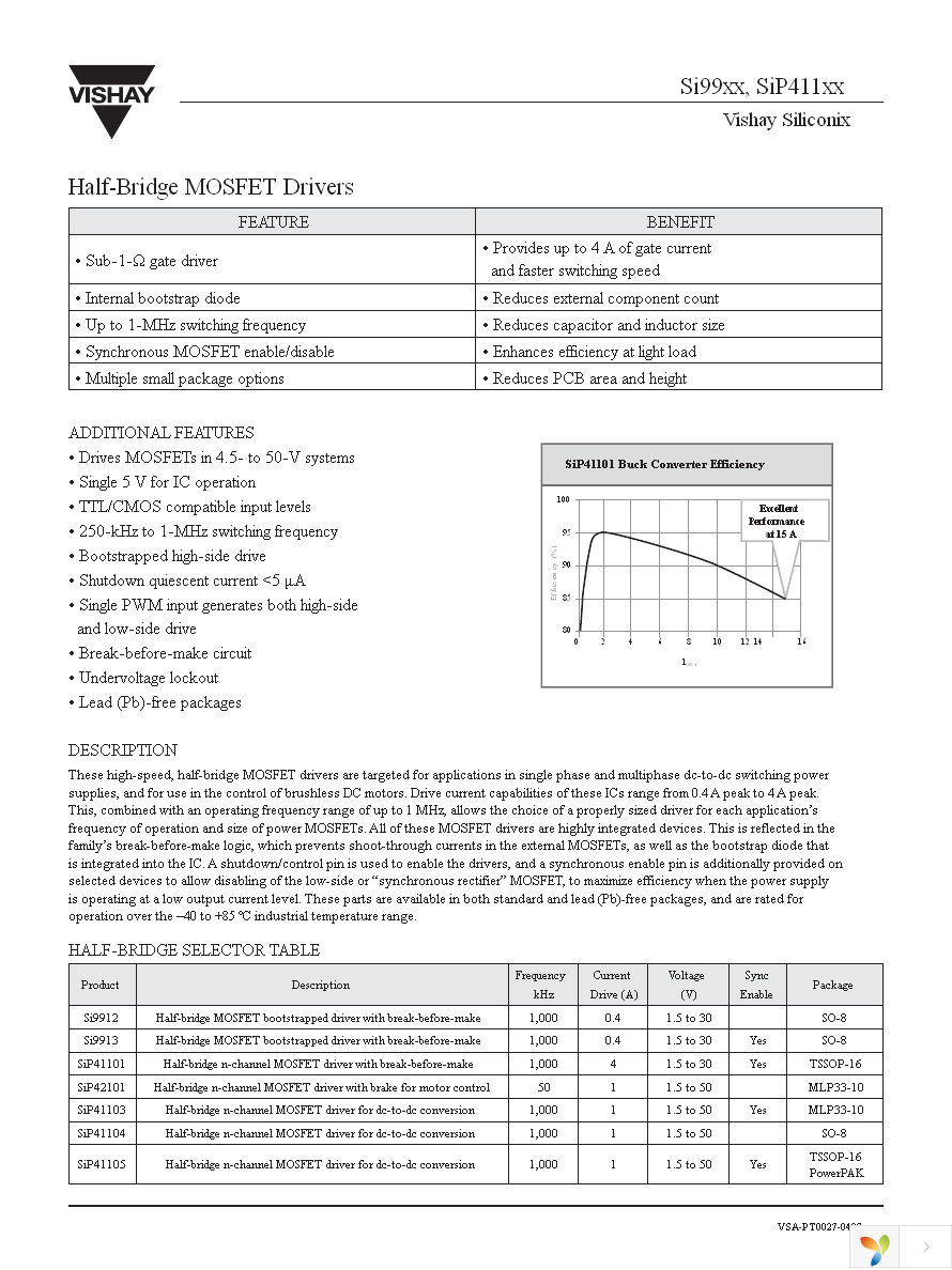 SIP41101DQ-T1-E3 Page 2