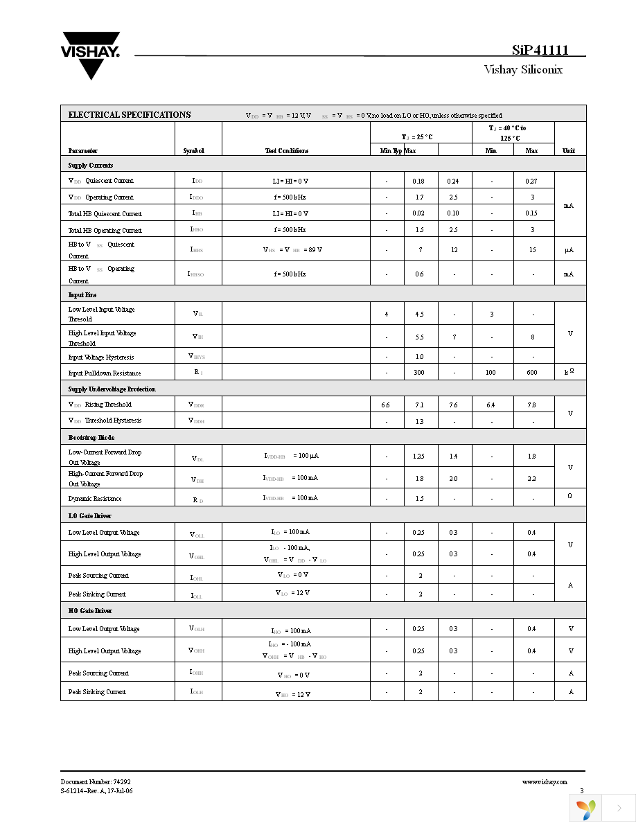 SIP41111DY-T1-E3 Page 3