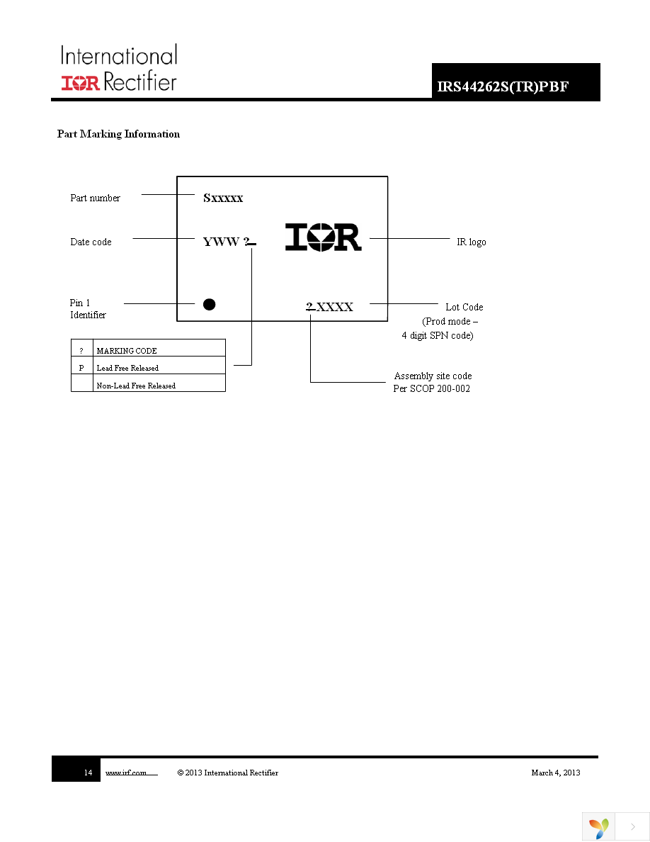 IRS44262STRPBF Page 14