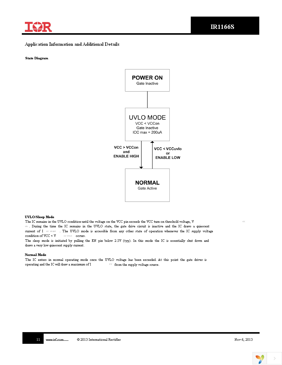 IR1166STRPBF Page 11