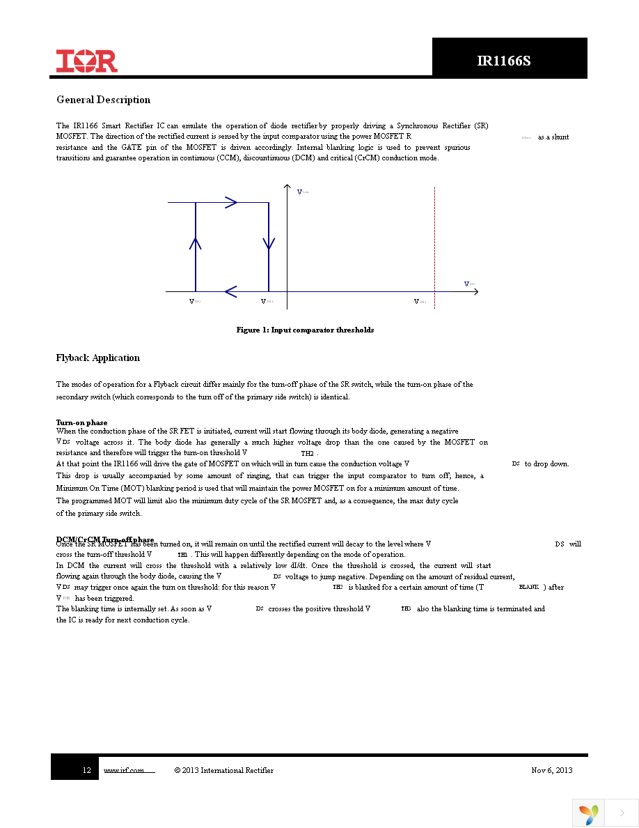 IR1166STRPBF Page 12