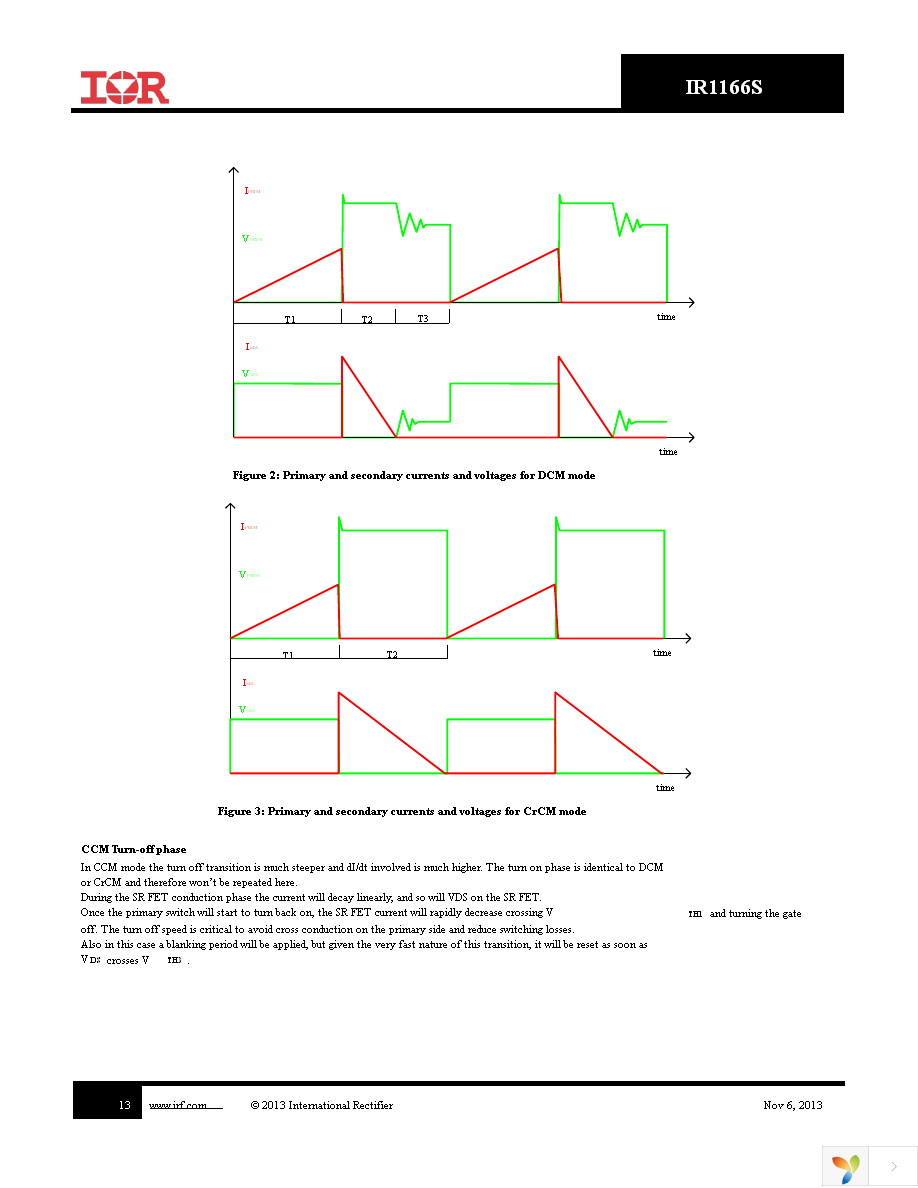 IR1166STRPBF Page 13