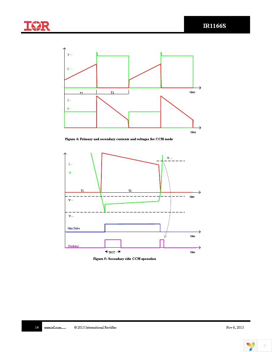 IR1166STRPBF Page 14