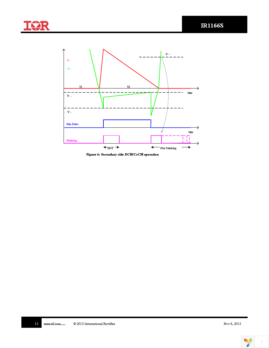 IR1166STRPBF Page 15