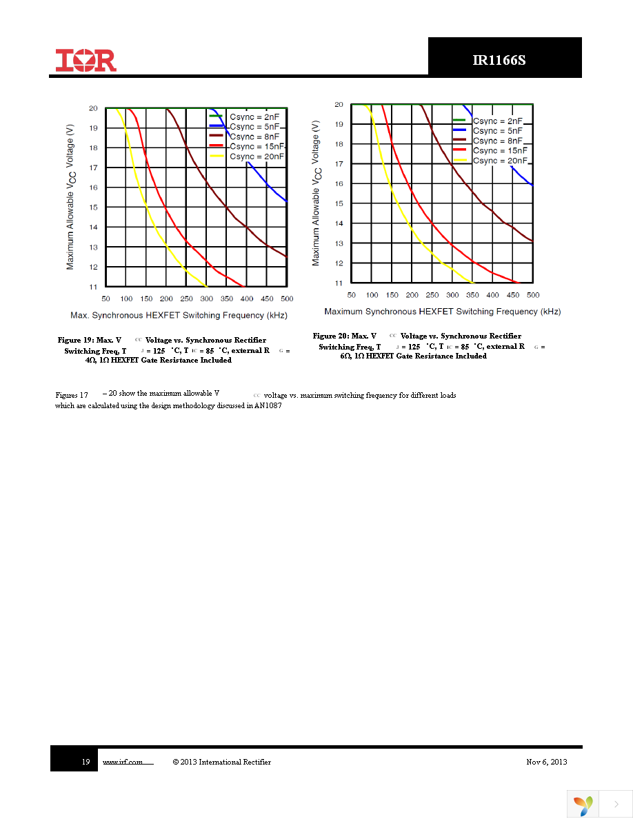 IR1166STRPBF Page 19