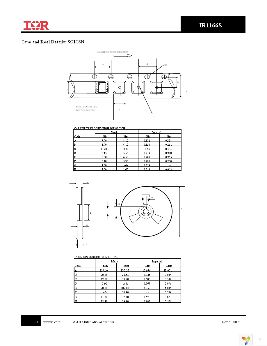 IR1166STRPBF Page 23