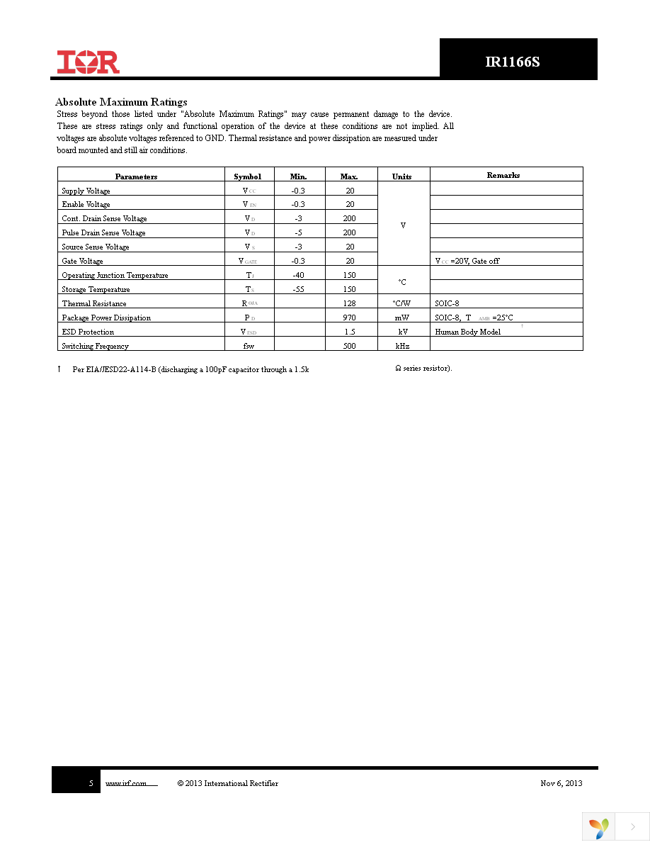 IR1166STRPBF Page 5