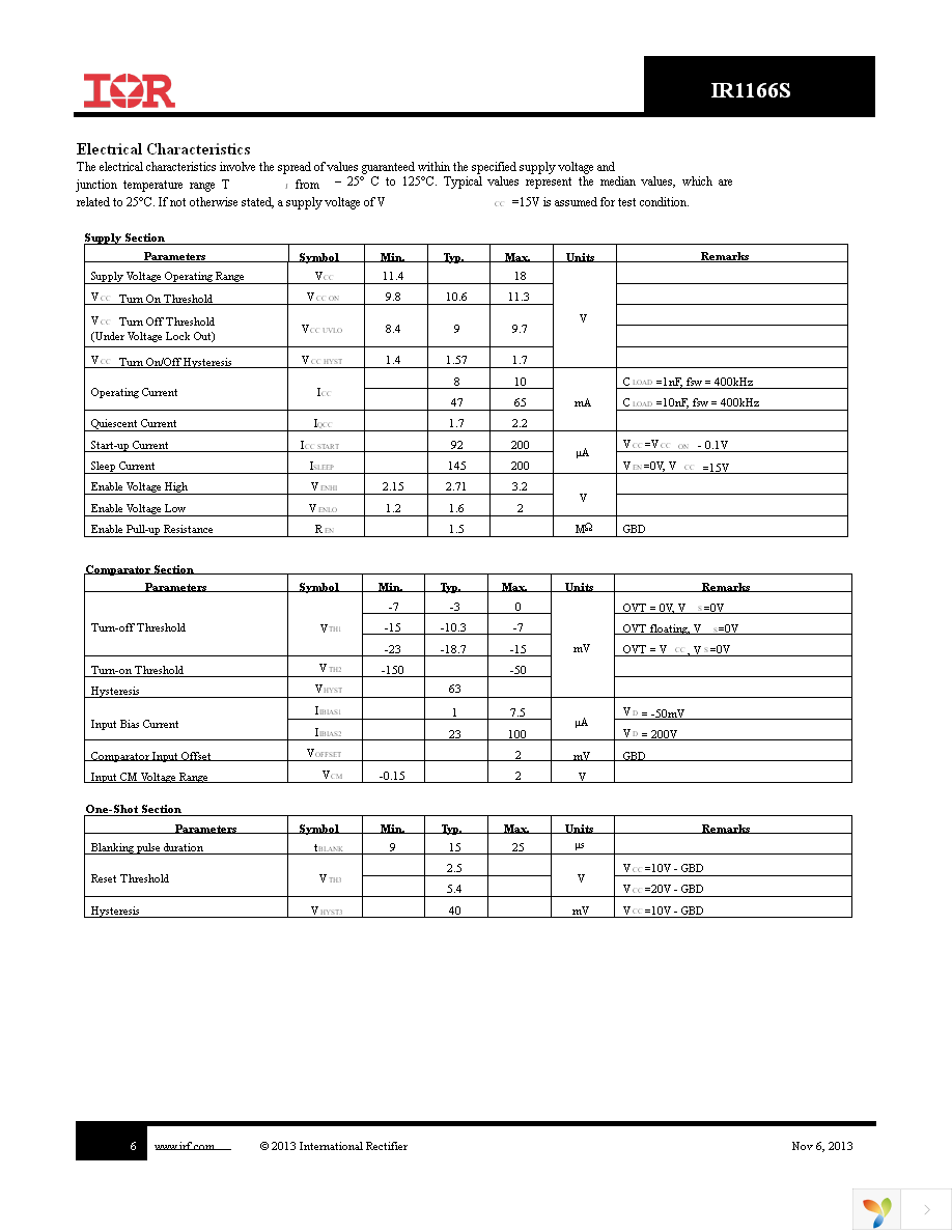 IR1166STRPBF Page 6