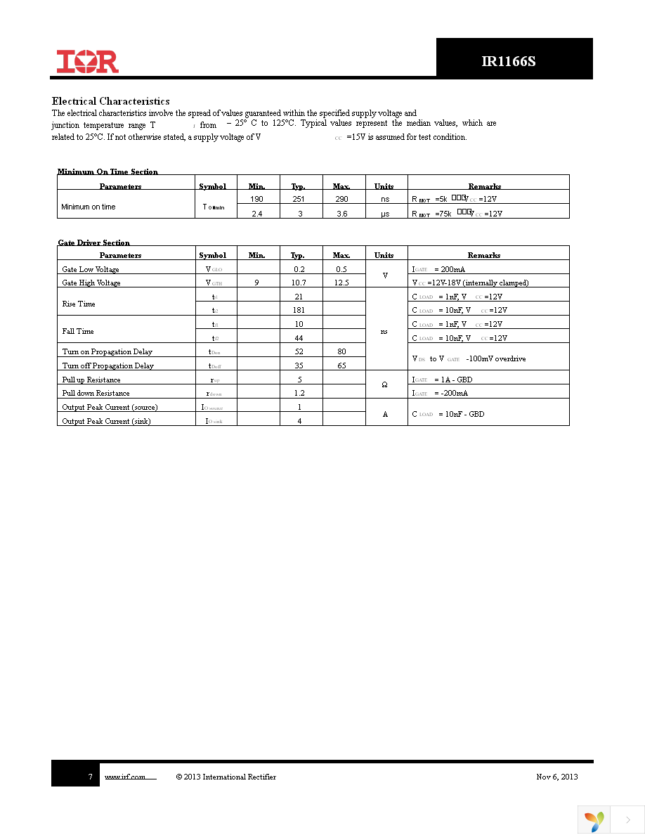 IR1166STRPBF Page 7