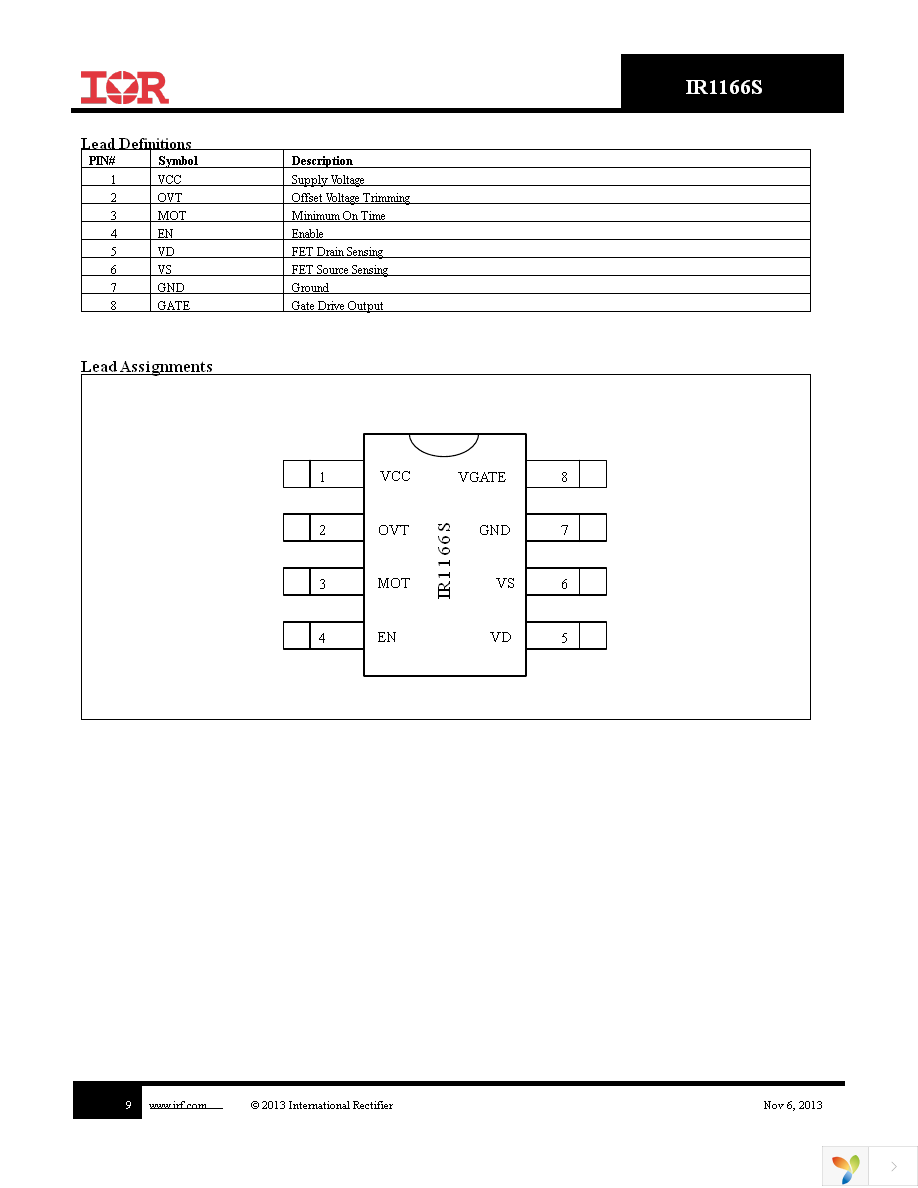 IR1166STRPBF Page 9