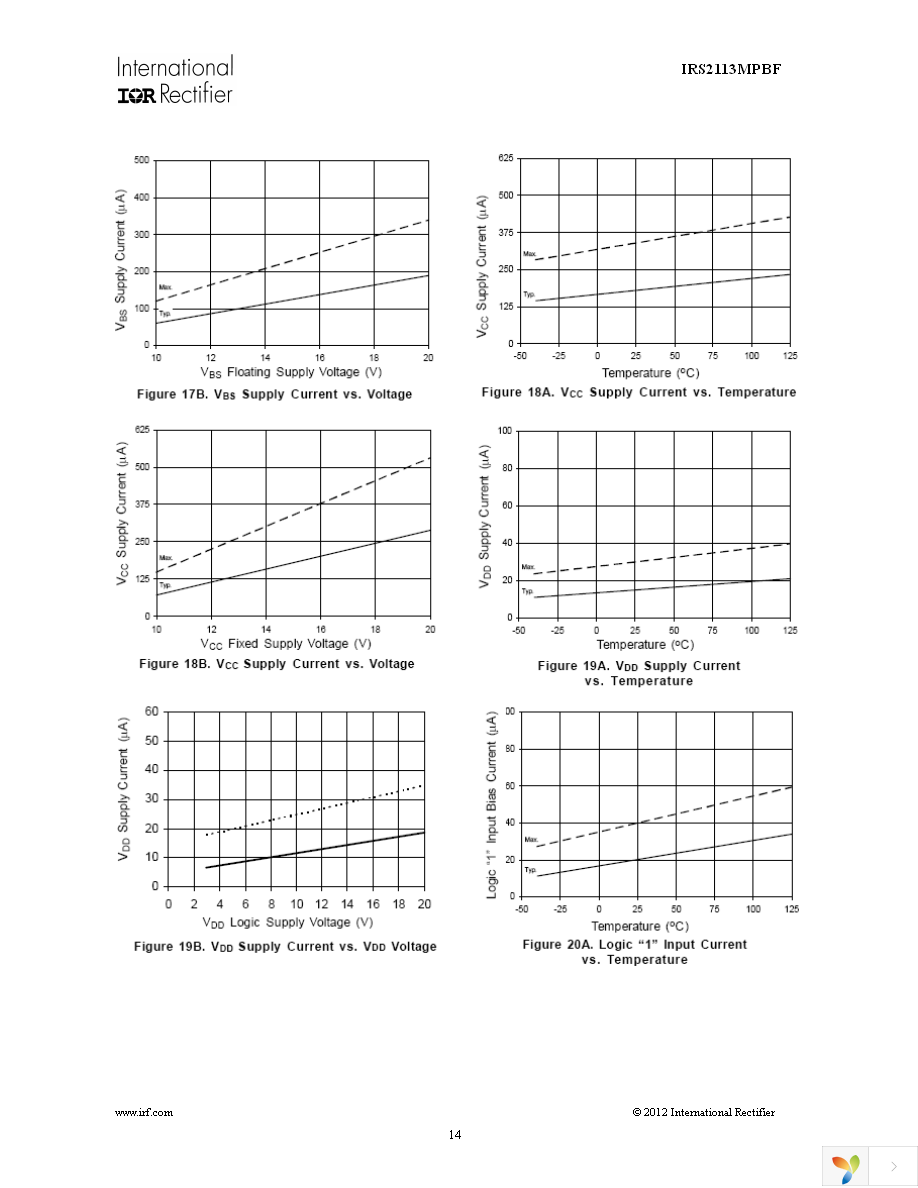 IRS2113MTRPBF Page 14