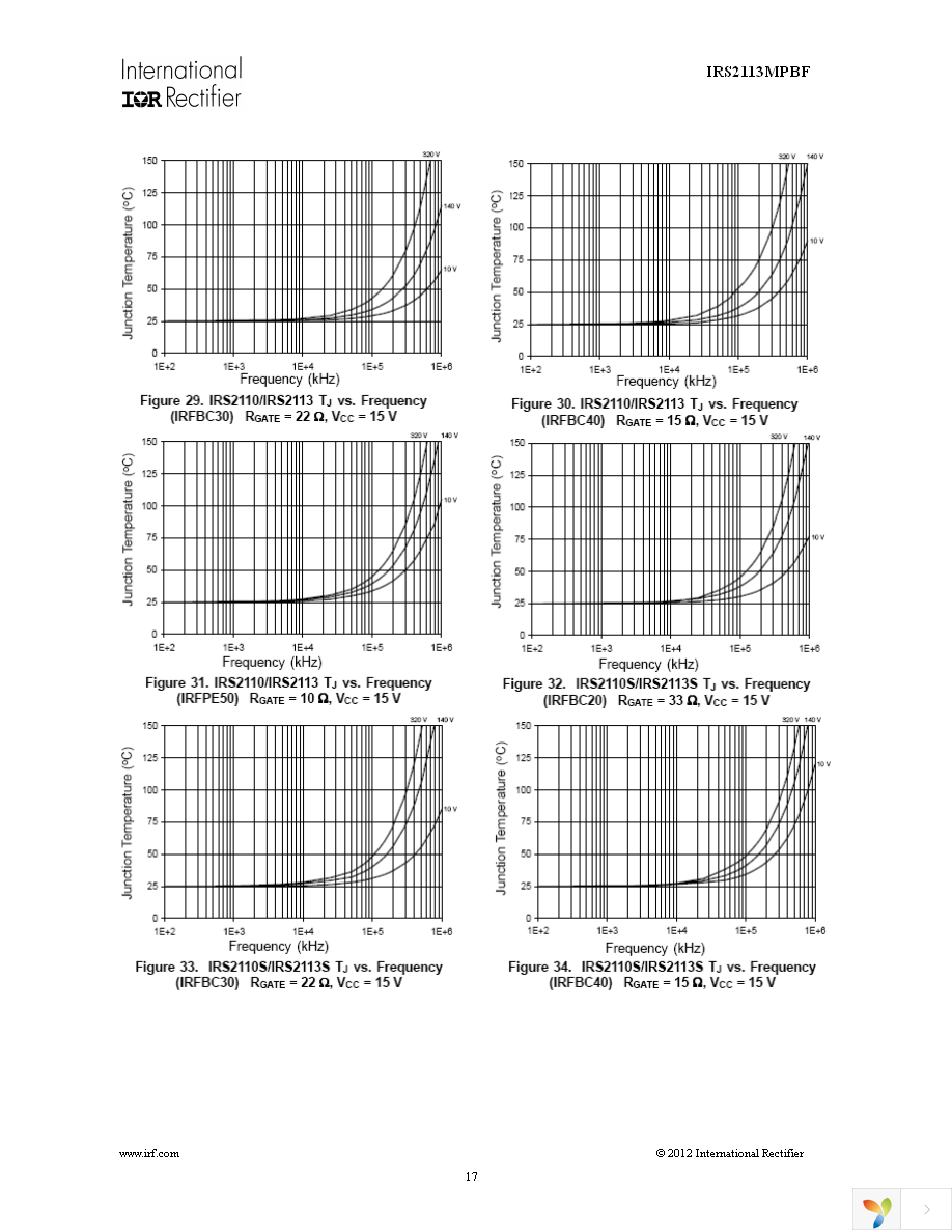 IRS2113MTRPBF Page 17