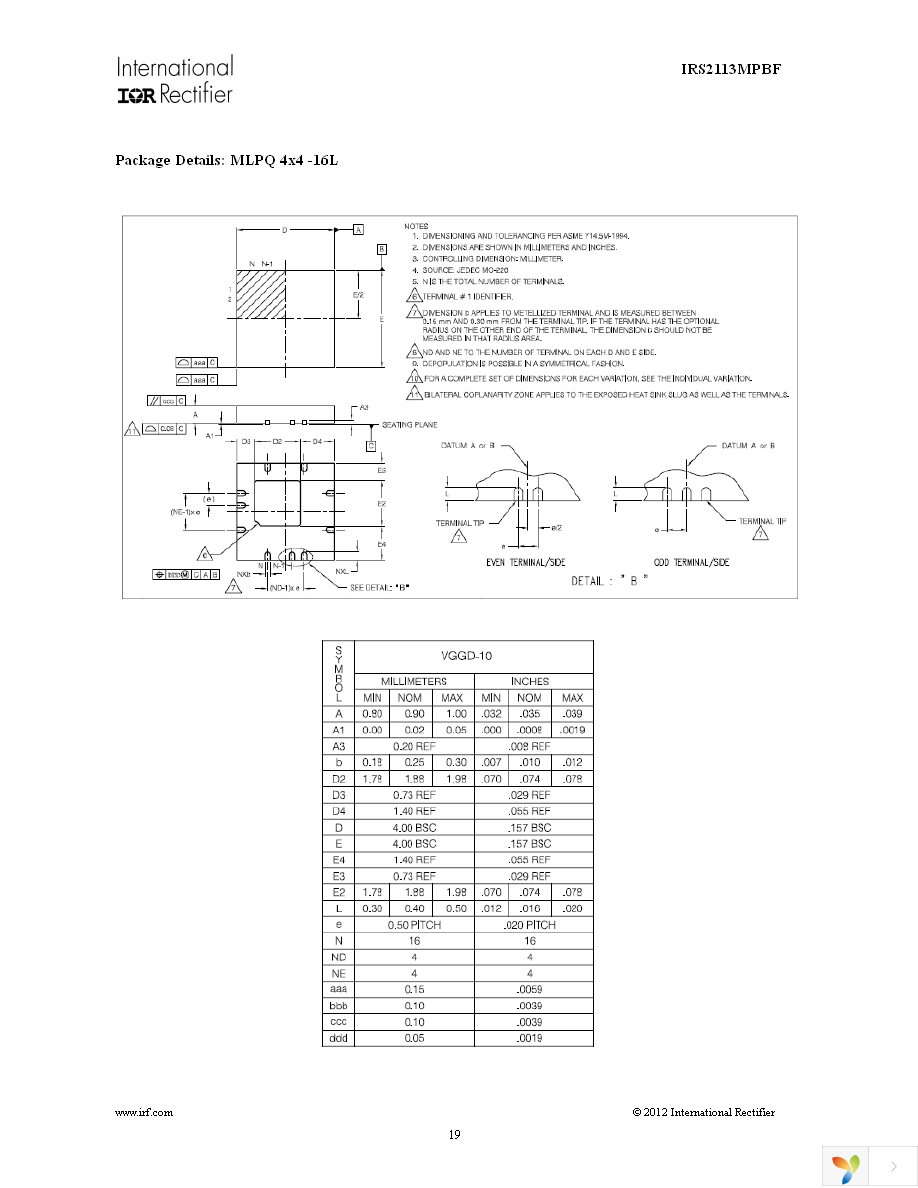 IRS2113MTRPBF Page 19