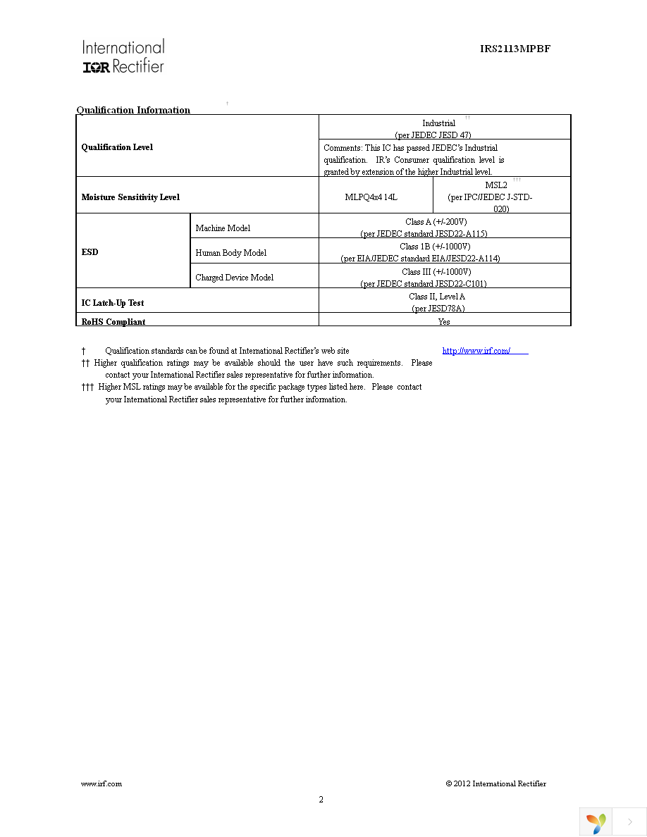 IRS2113MTRPBF Page 2