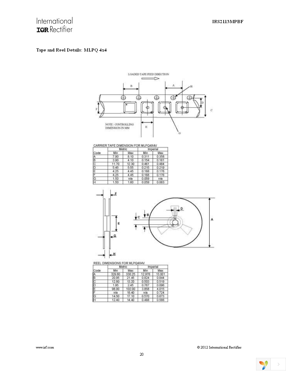 IRS2113MTRPBF Page 20