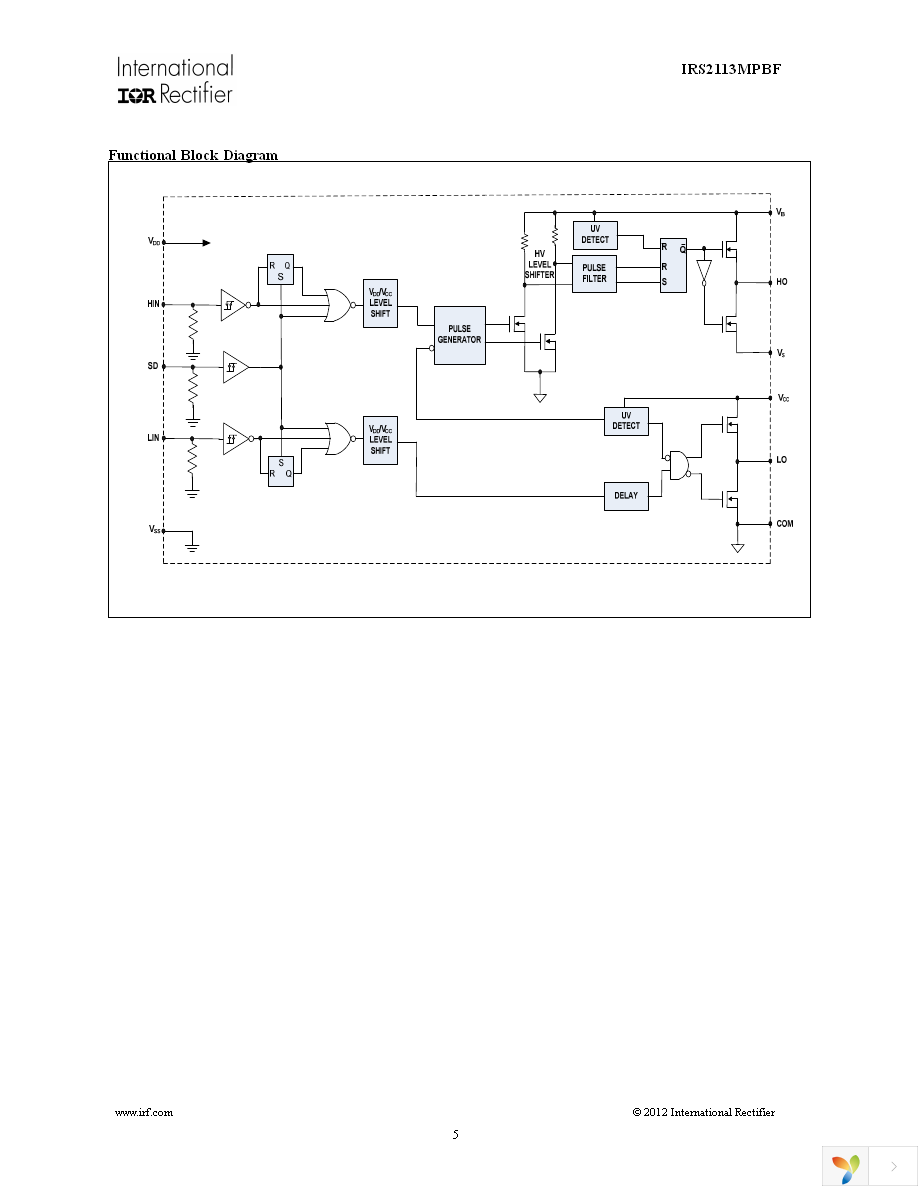 IRS2113MTRPBF Page 5