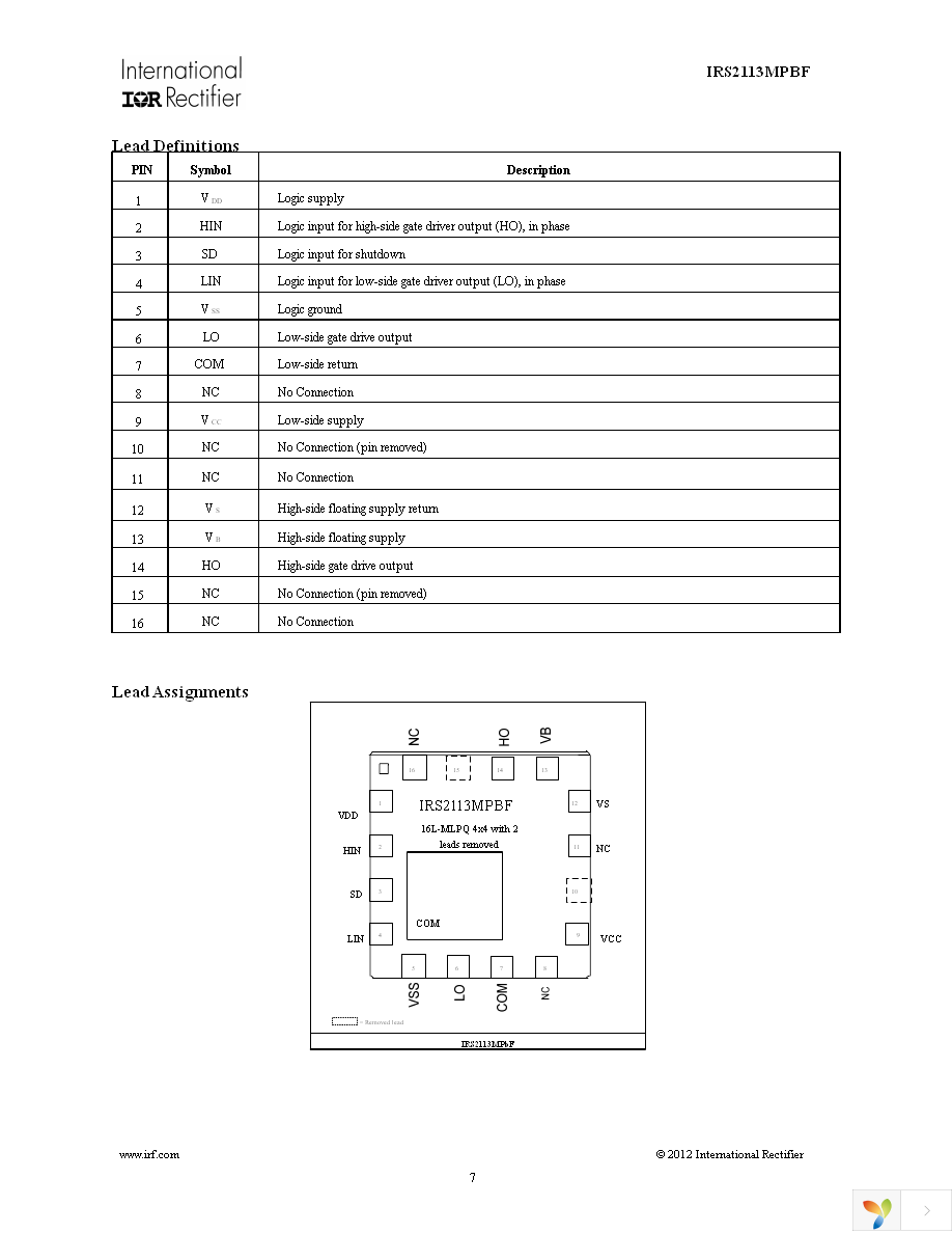 IRS2113MTRPBF Page 7