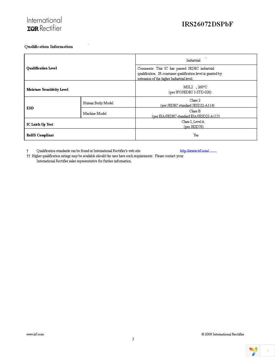 IRS26072DSTRPBF Page 5