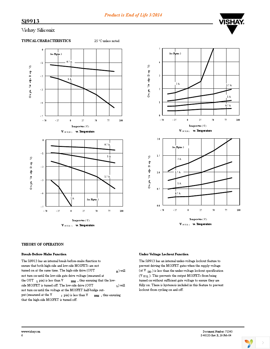 SI9913DY-T1-E3 Page 6