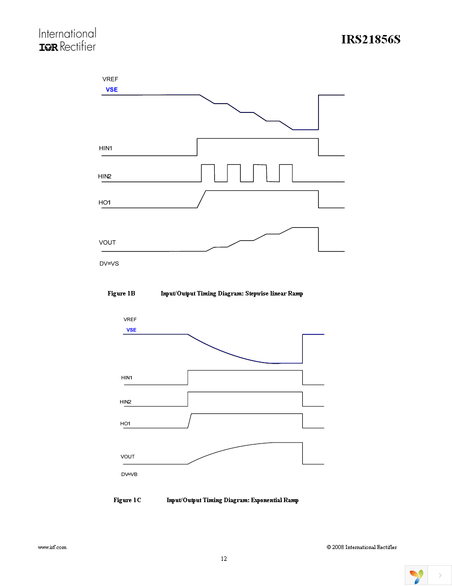 IRS21856STRPBF Page 12