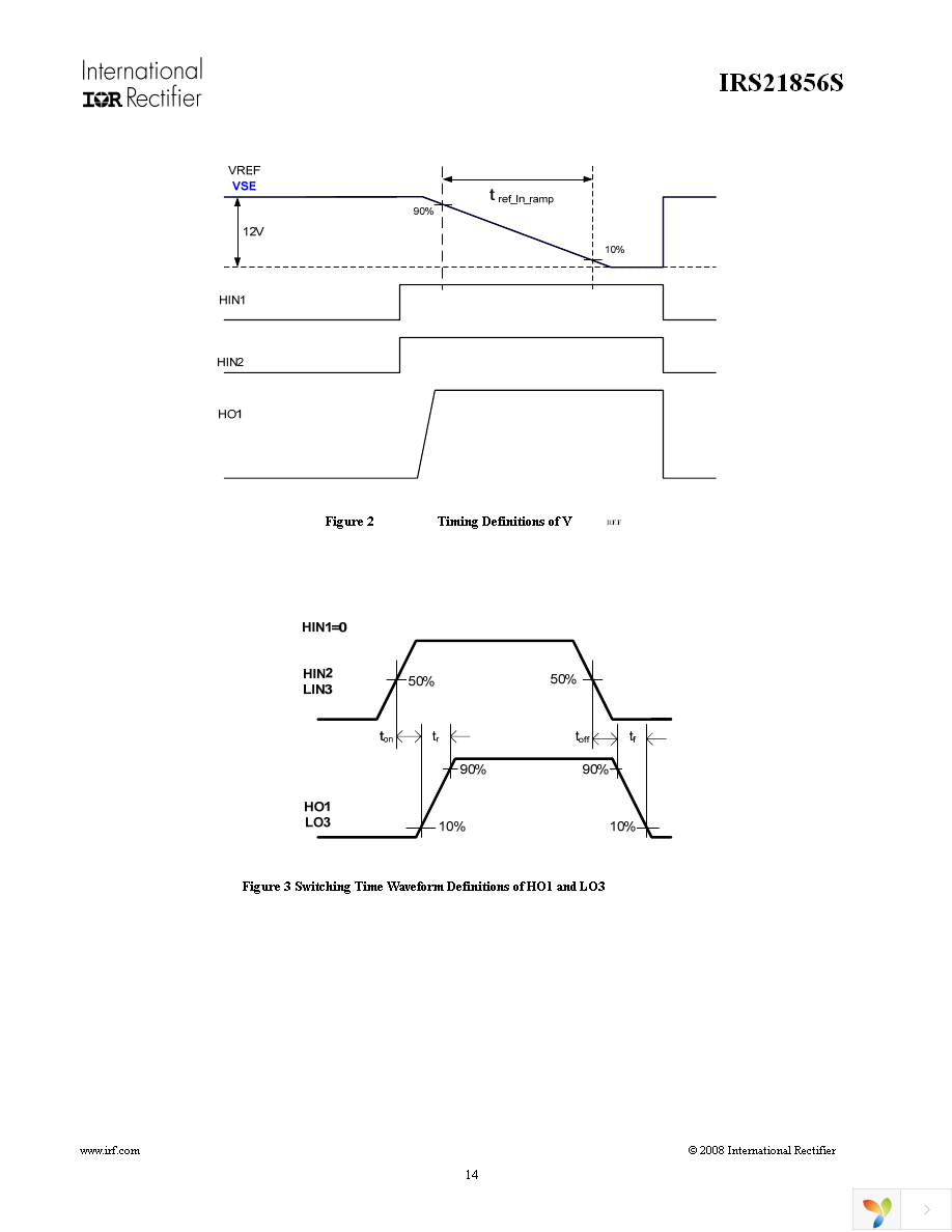 IRS21856STRPBF Page 14