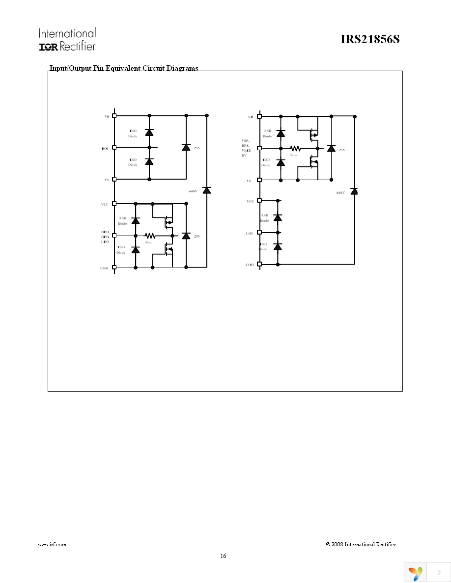 IRS21856STRPBF Page 16