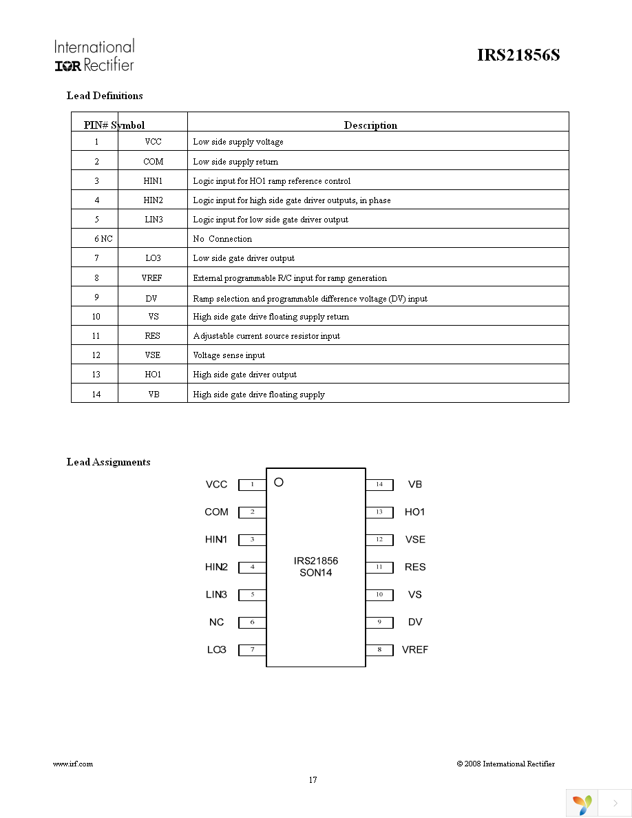 IRS21856STRPBF Page 17