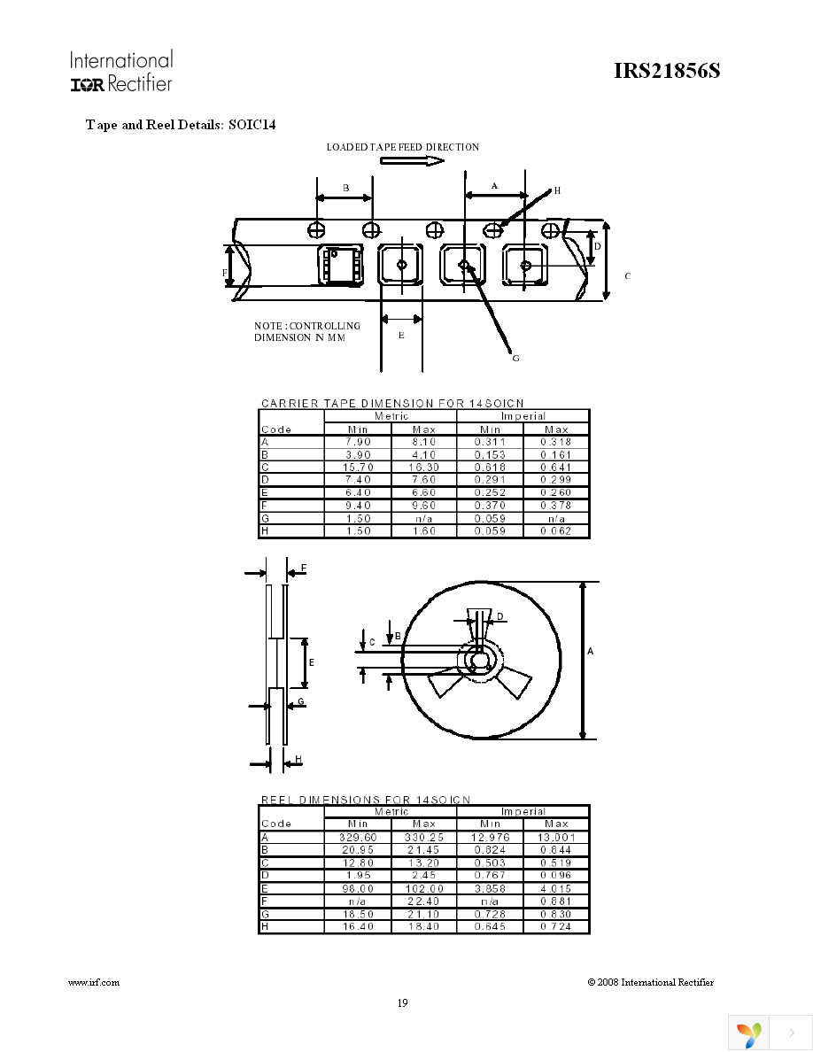 IRS21856STRPBF Page 19