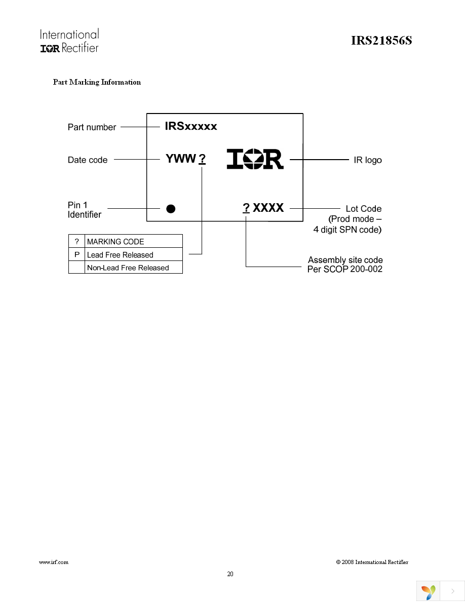 IRS21856STRPBF Page 20