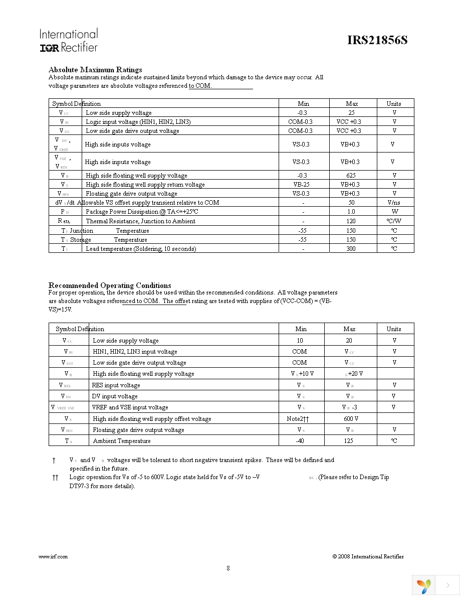 IRS21856STRPBF Page 8