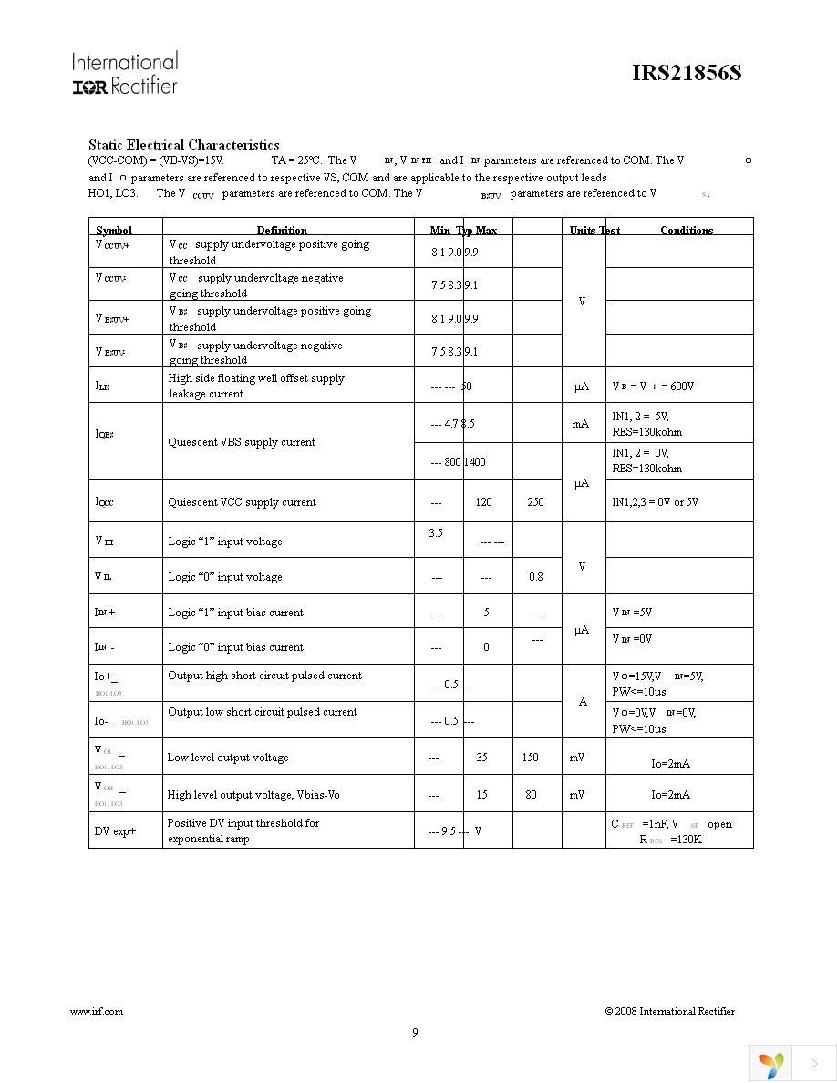 IRS21856STRPBF Page 9