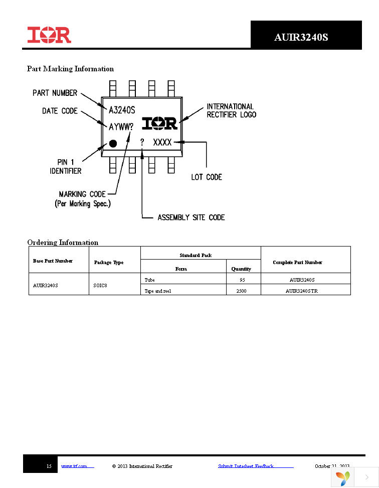 AUIR3240STR Page 15