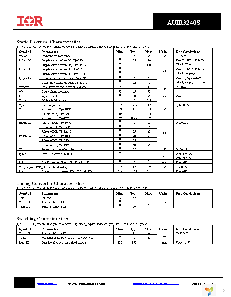 AUIR3240STR Page 4