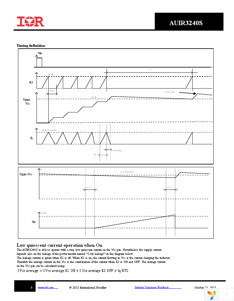 AUIR3240STR Page 8