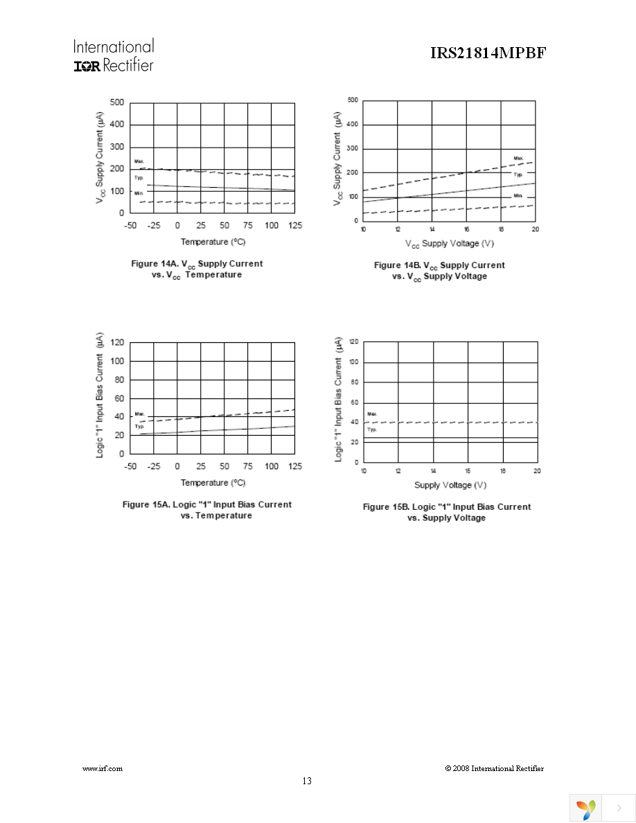 IRS21814MTRPBF Page 13