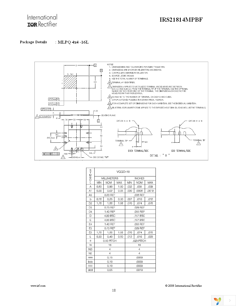 IRS21814MTRPBF Page 18