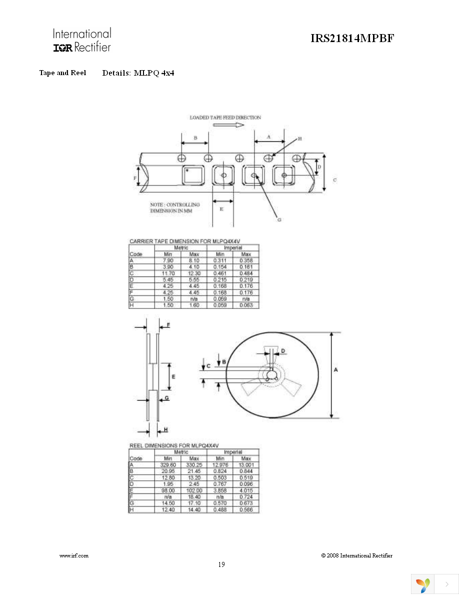 IRS21814MTRPBF Page 19