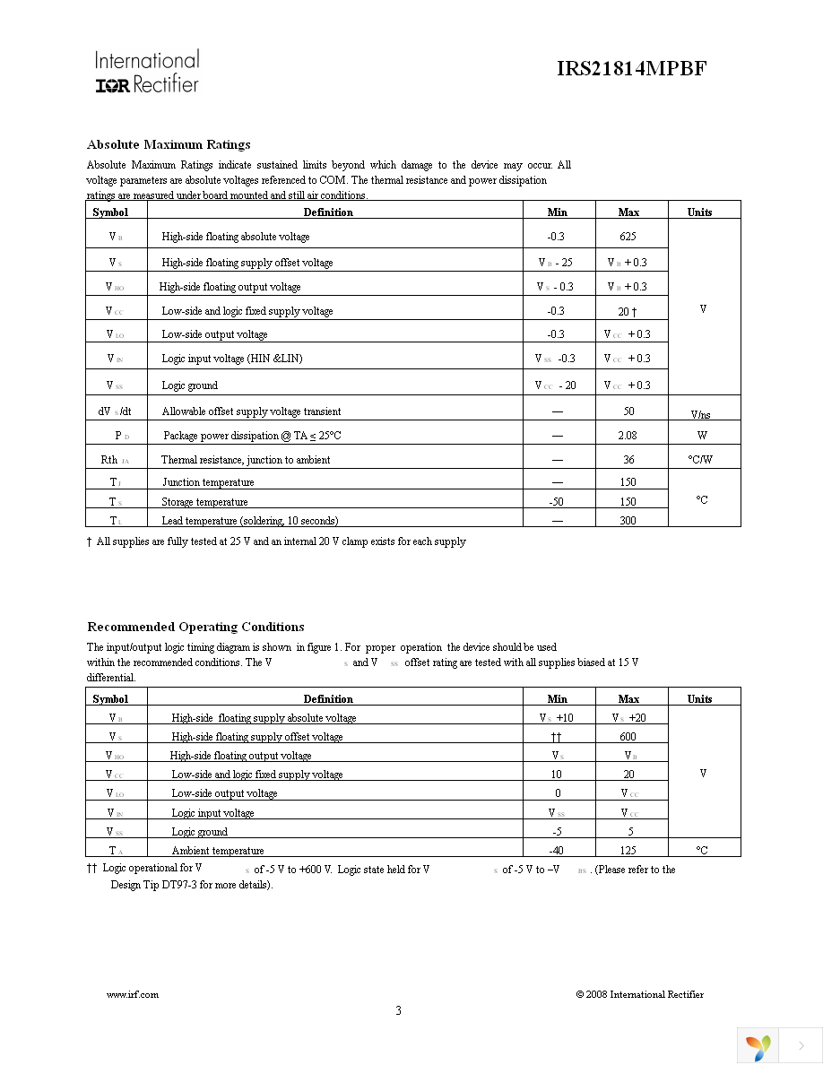 IRS21814MTRPBF Page 3