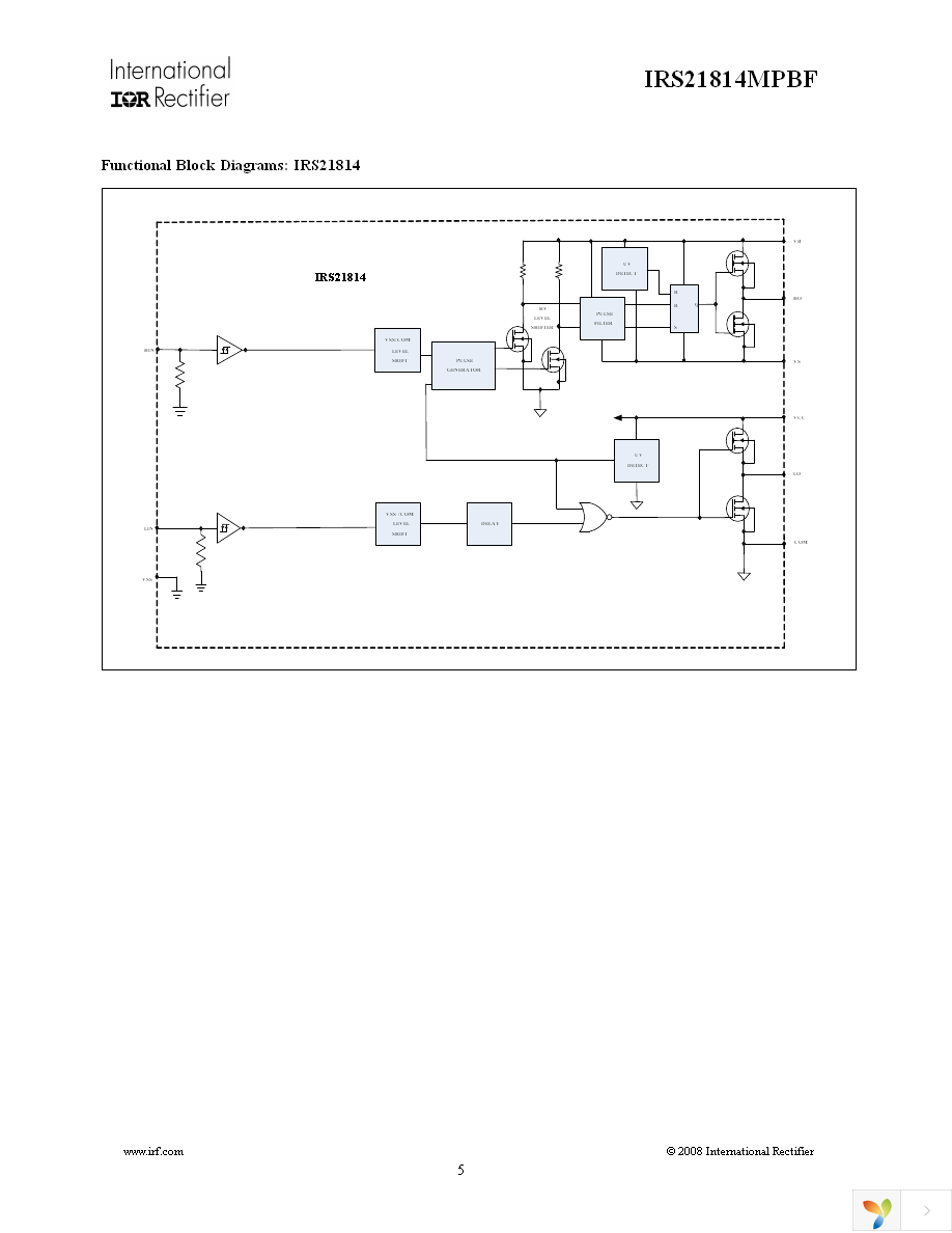 IRS21814MTRPBF Page 5