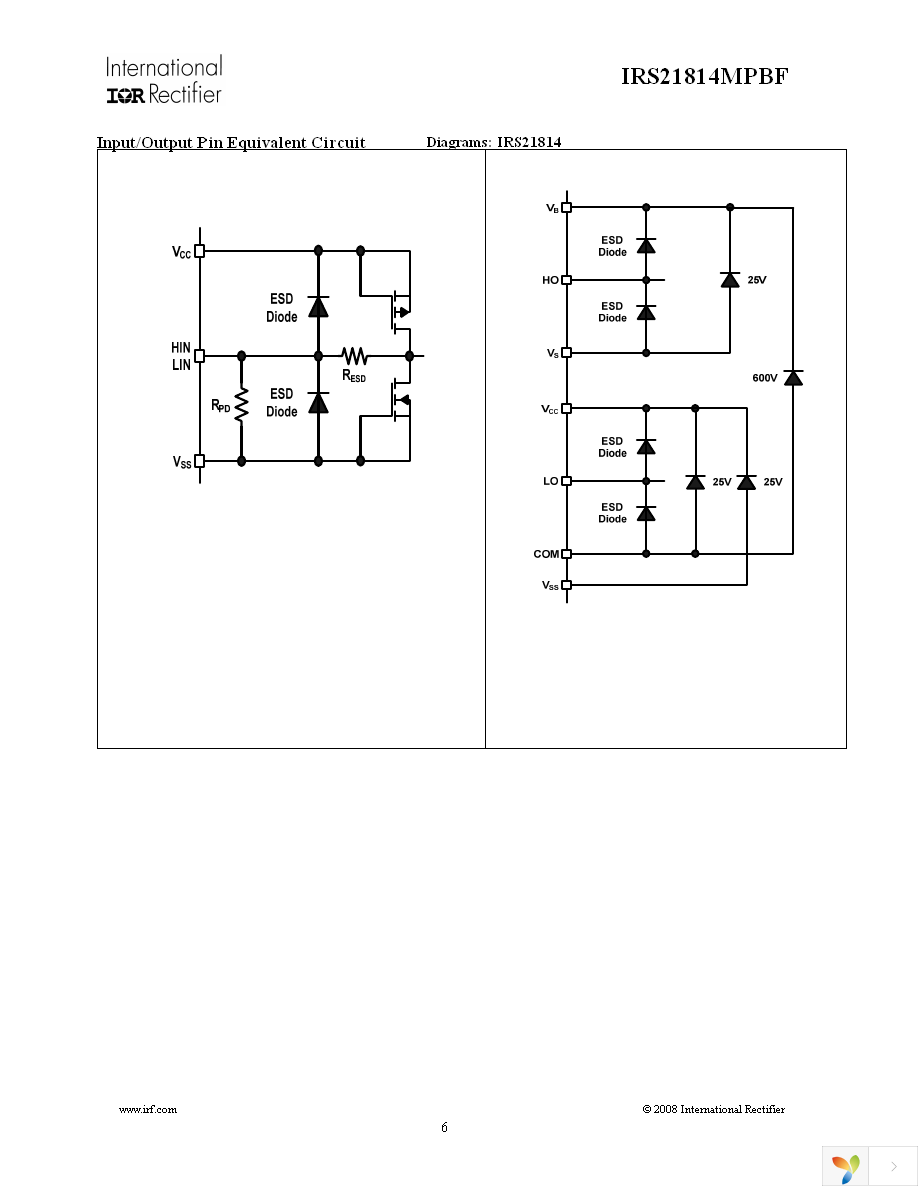 IRS21814MTRPBF Page 6