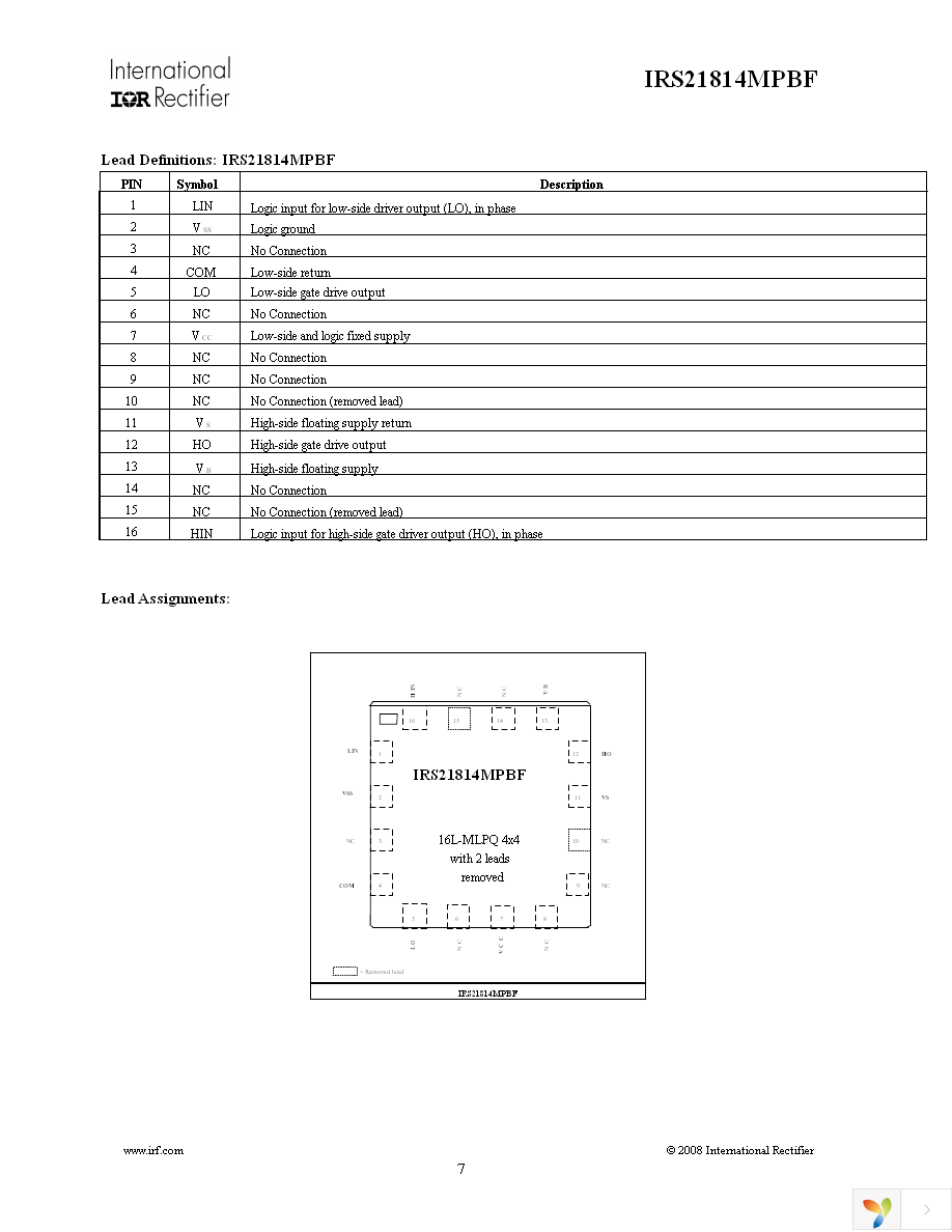 IRS21814MTRPBF Page 7