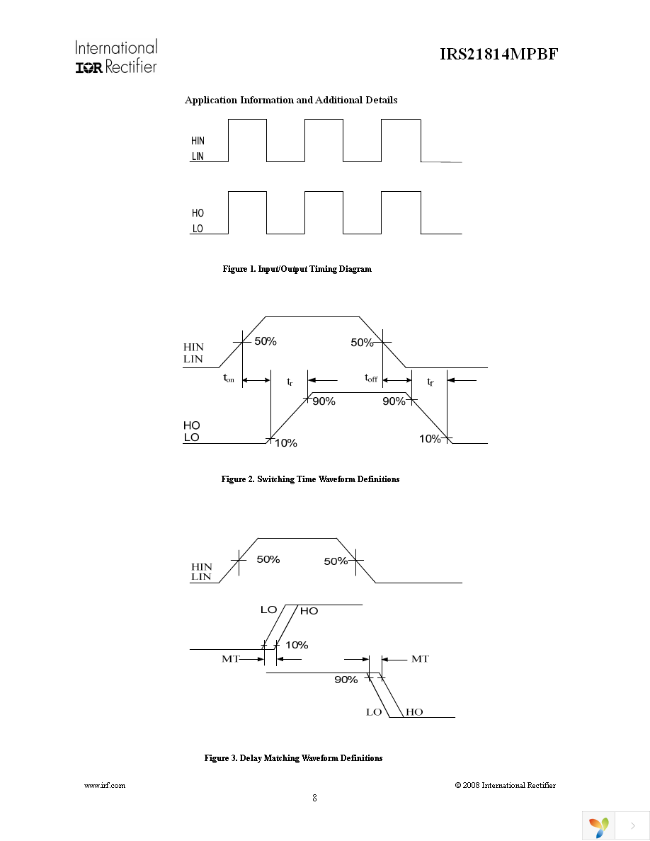 IRS21814MTRPBF Page 8