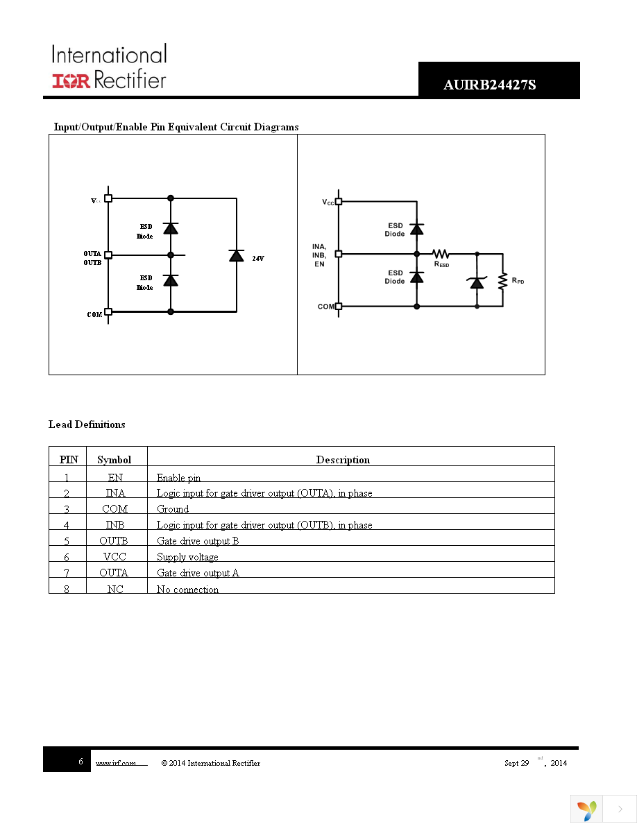 AUIRB24427STR Page 6