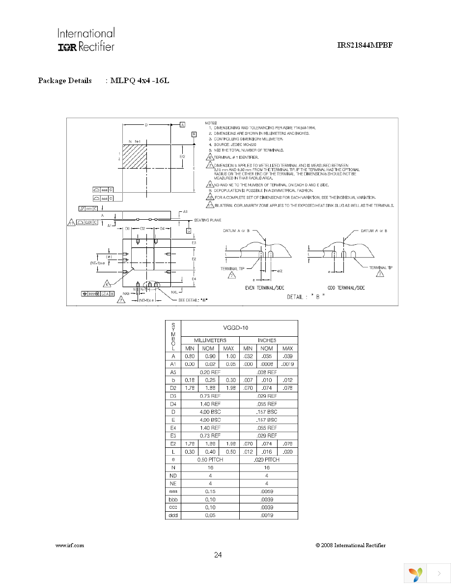 IRS21844MTRPBF Page 24