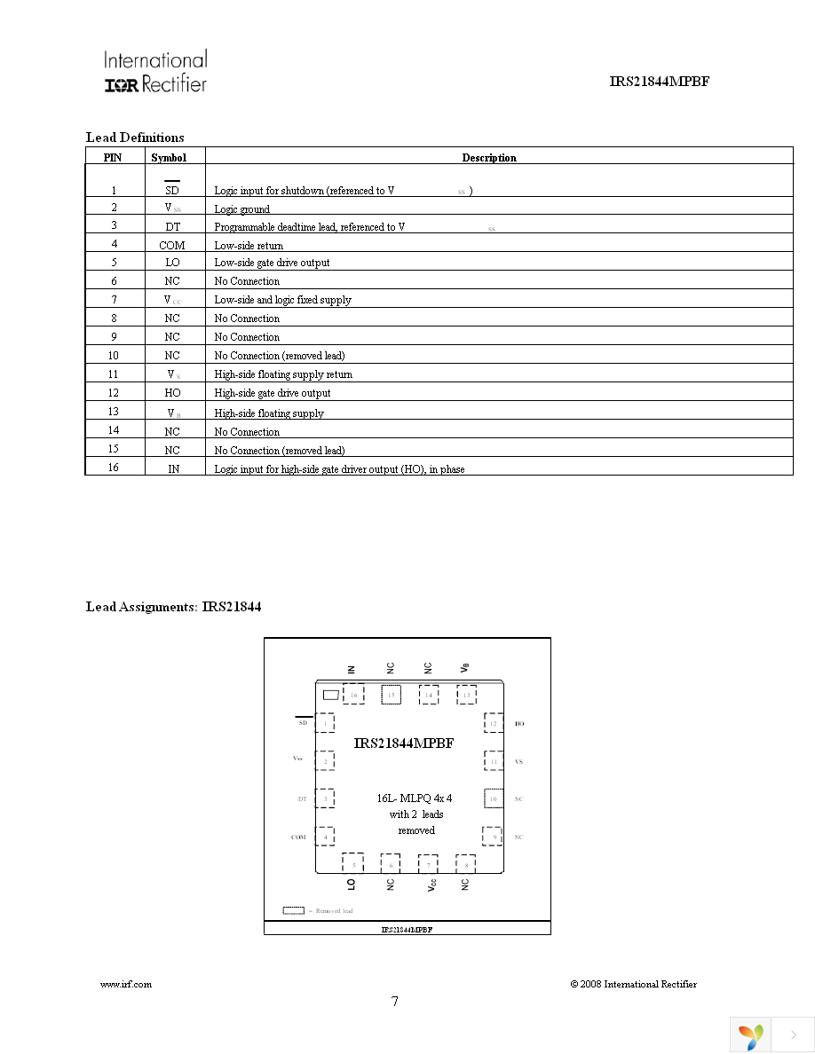 IRS21844MTRPBF Page 7